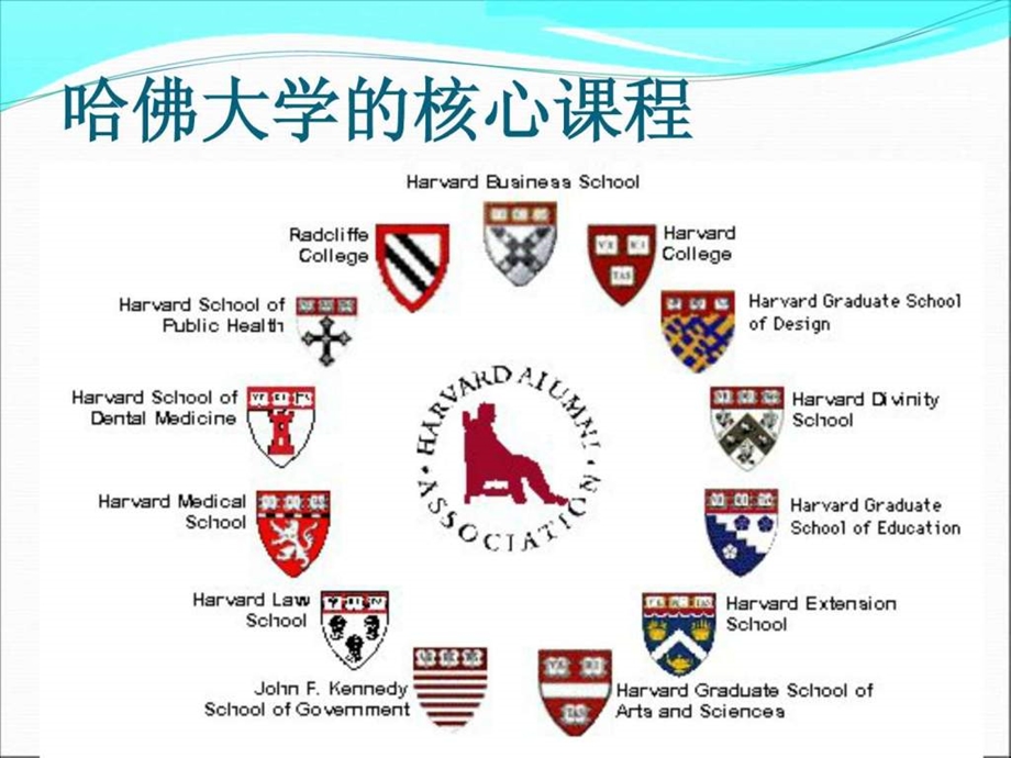 哈佛大学的核心课程.ppt_第1页