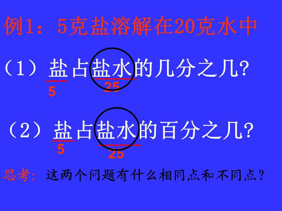 求一个数是另一个数的百分之几（设计者：彭楚福传）.ppt_第3页