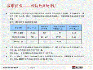 城市商业预测.ppt.ppt