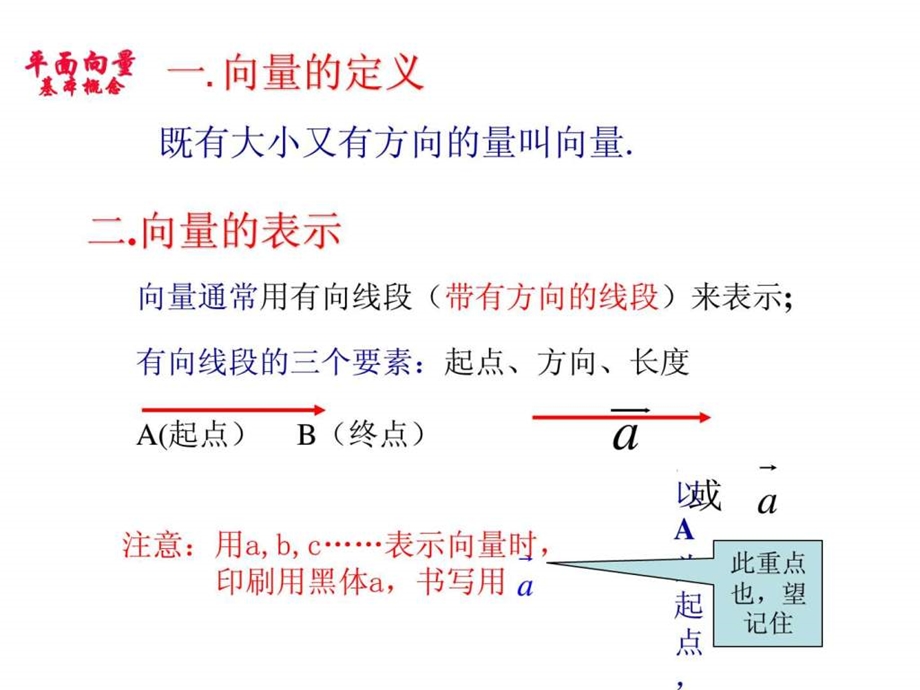 2.1平面向量的实际背景及基本概念课件.ppt_第3页