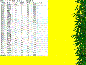 修饰表格其它课程初中教育教育专区.ppt.ppt