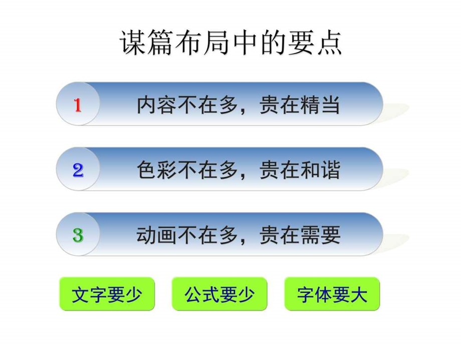 精品PPT教程图文.ppt.ppt_第3页