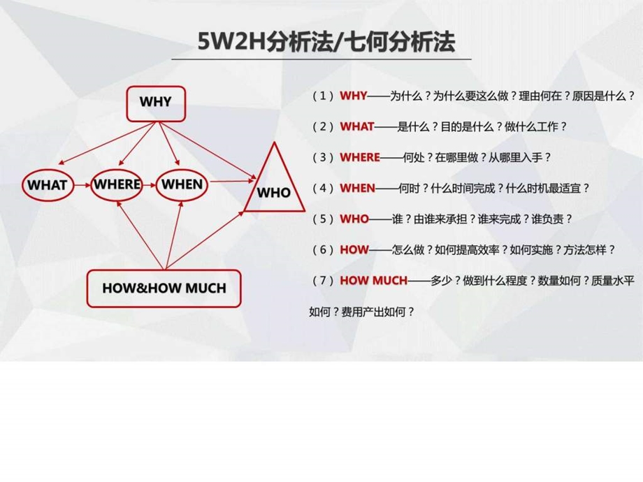 商务礼仪史上最全1519830828.ppt.ppt_第3页