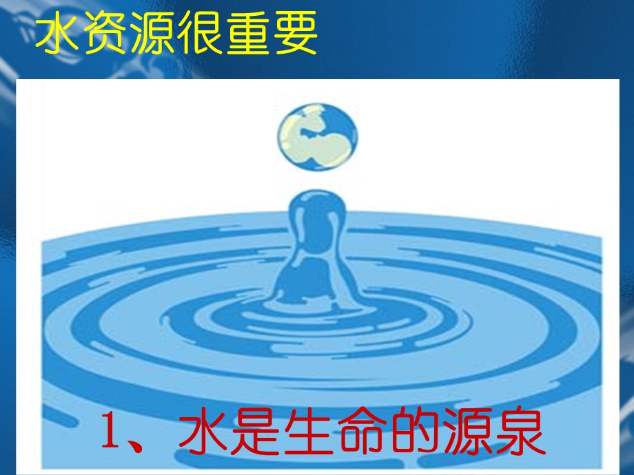 水资源的合理利用.ppt_第3页