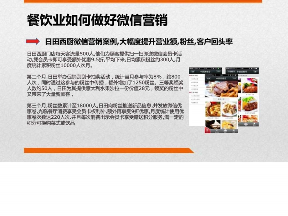 餐饮行业微信营销方案微在线.ppt_第3页