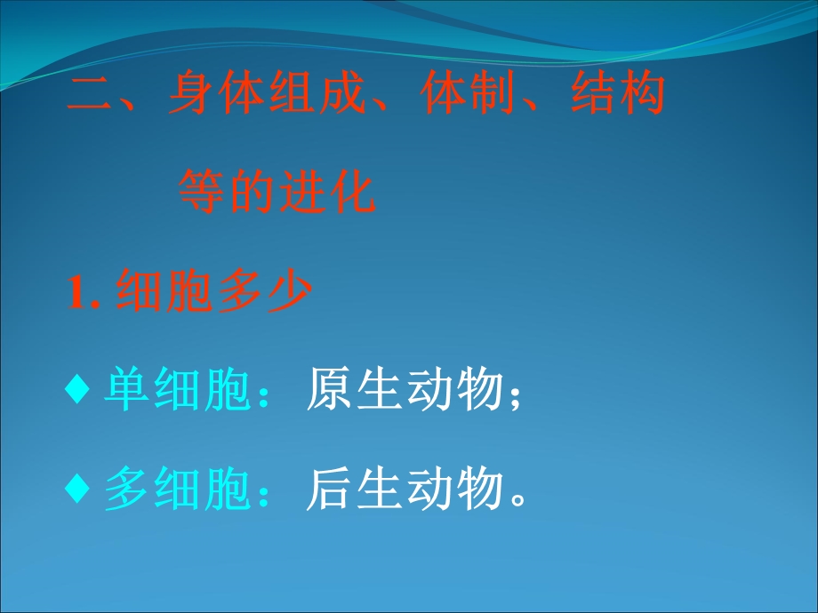 动物进货规律.ppt_第3页