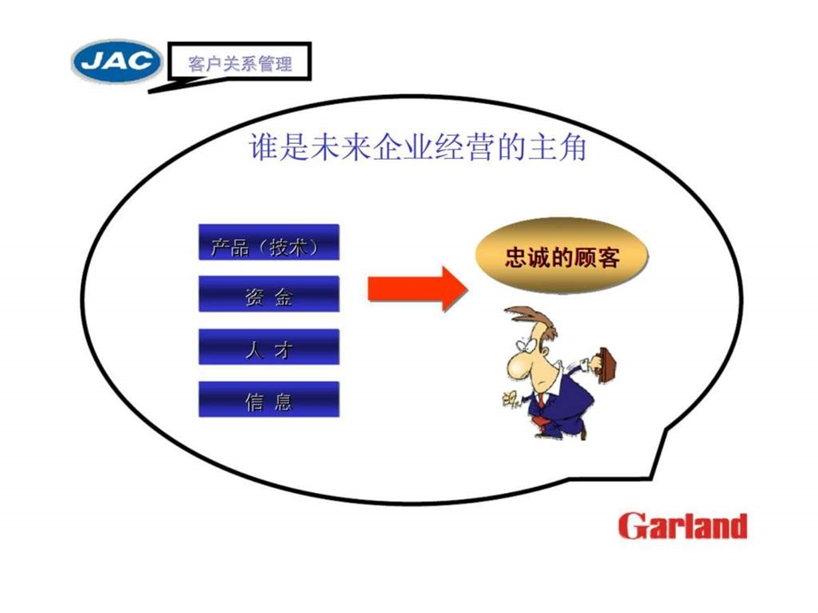 客户关系管理1491053620.ppt_第3页