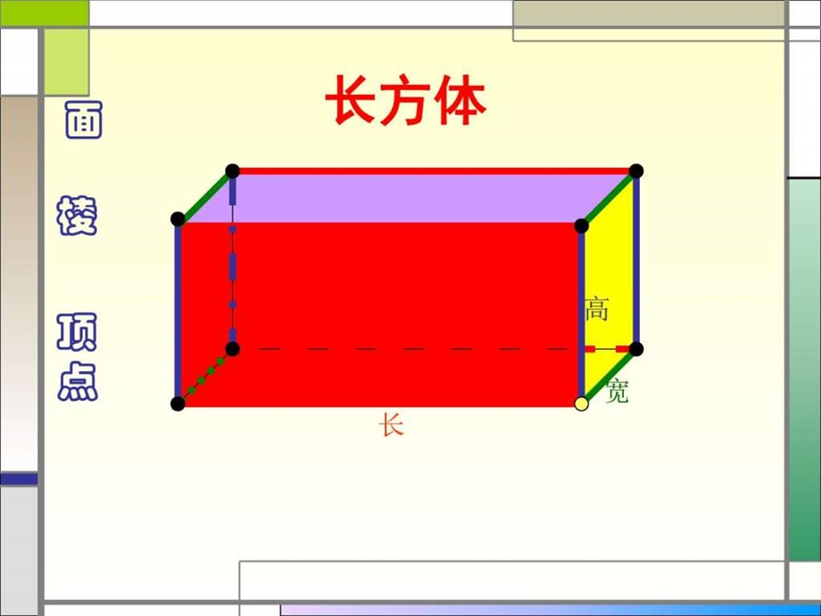 公开课长方体正方体表面积复习图文.ppt.ppt_第2页