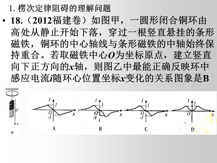 电磁感应问题分析教学课件.ppt_第3页