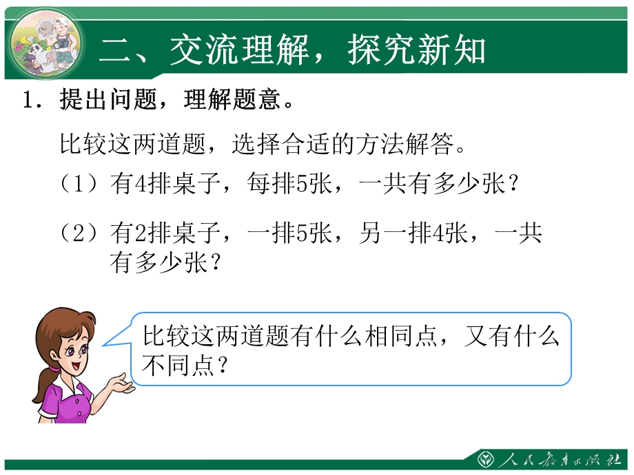 第四单元表内乘法一.ppt_第3页