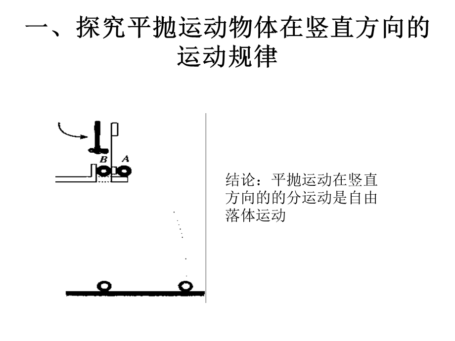 物理：54实验：研究平抛运动课件课件（新人教版必修2）.ppt_第2页