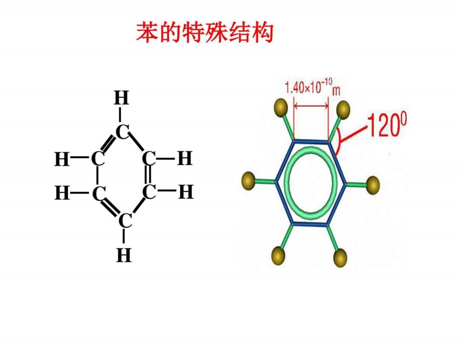 有机分子里原子的共线共面问题以及几种图谱.ppt_第3页