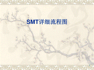 SMT作业详细流程图.ppt.ppt