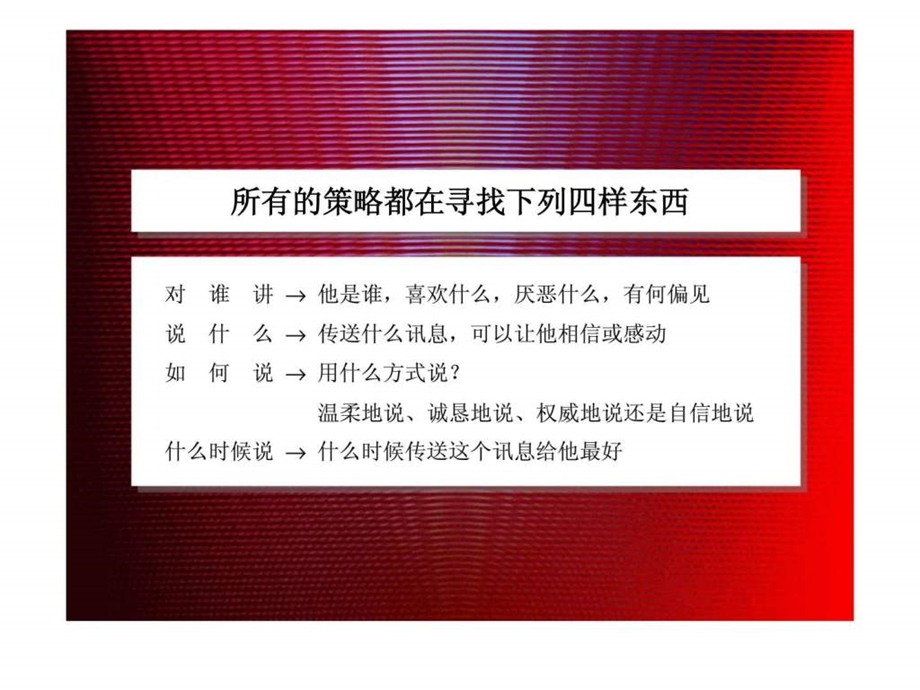 韩家英华润凤凰城传播策略及表.ppt_第3页