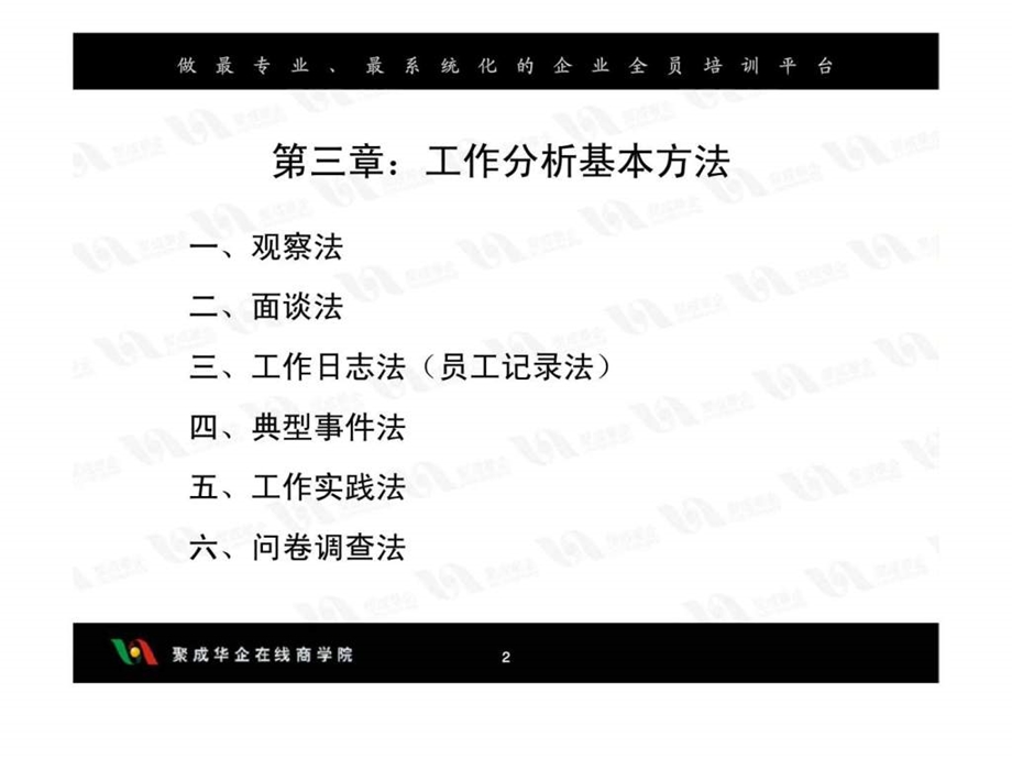 职务说明书编制技巧三第三章工作分析基本方法.ppt_第2页