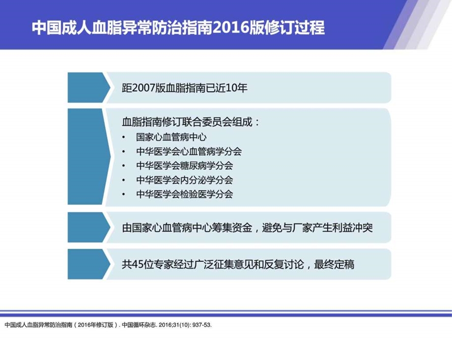 中国成人血脂指南解读图文.ppt.ppt_第2页