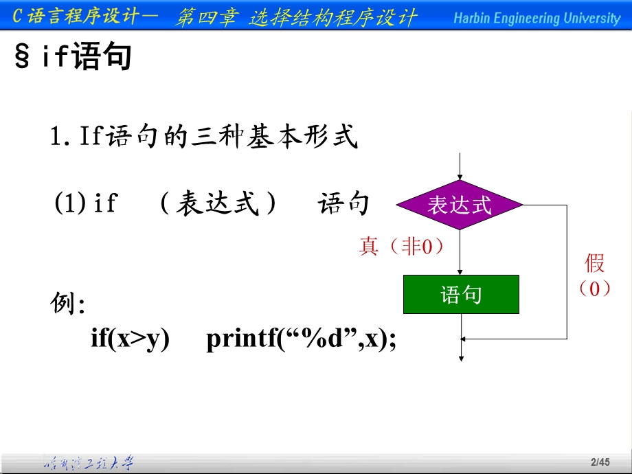 c语言概述第04章选择.ppt_第2页