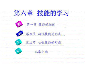 第六章动作技能图文.ppt.ppt