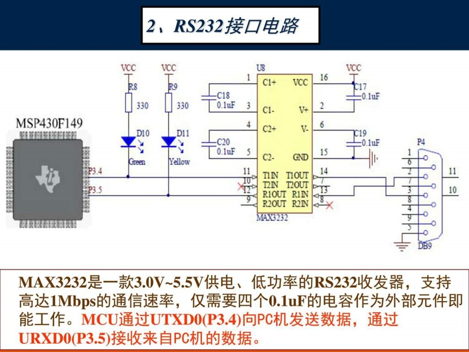 第6章MSP430单片机及设计实例3图文.ppt.ppt_第2页