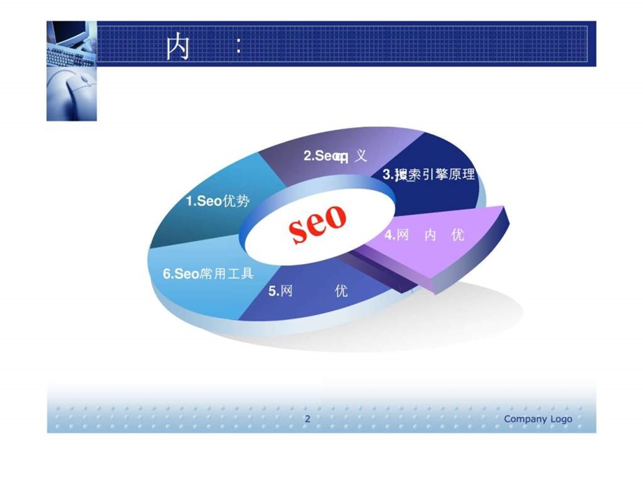 网站seo优化基本技巧1573704408.ppt_第2页