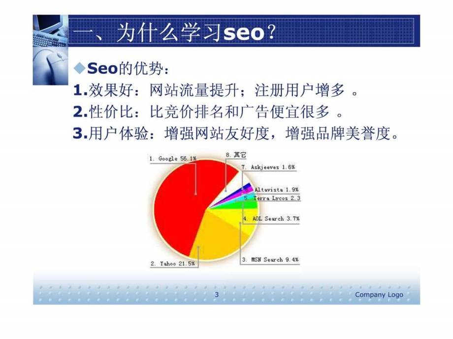 网站seo优化基本技巧1573704408.ppt_第3页