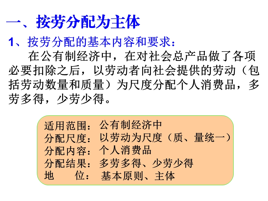 按劳分配为主体多多种分配方式并存.ppt_第3页