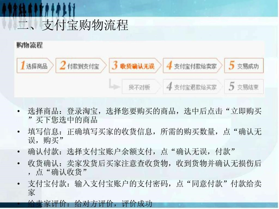 支付宝商业模式的分析.ppt.ppt_第3页