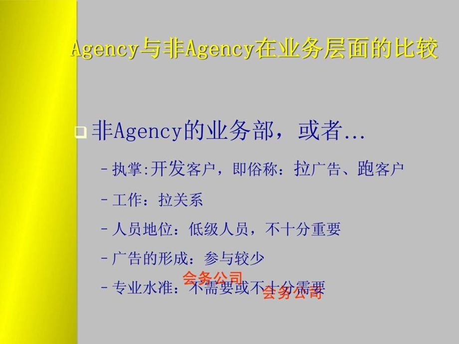 ae是什么上海活动策划公司.ppt_第3页