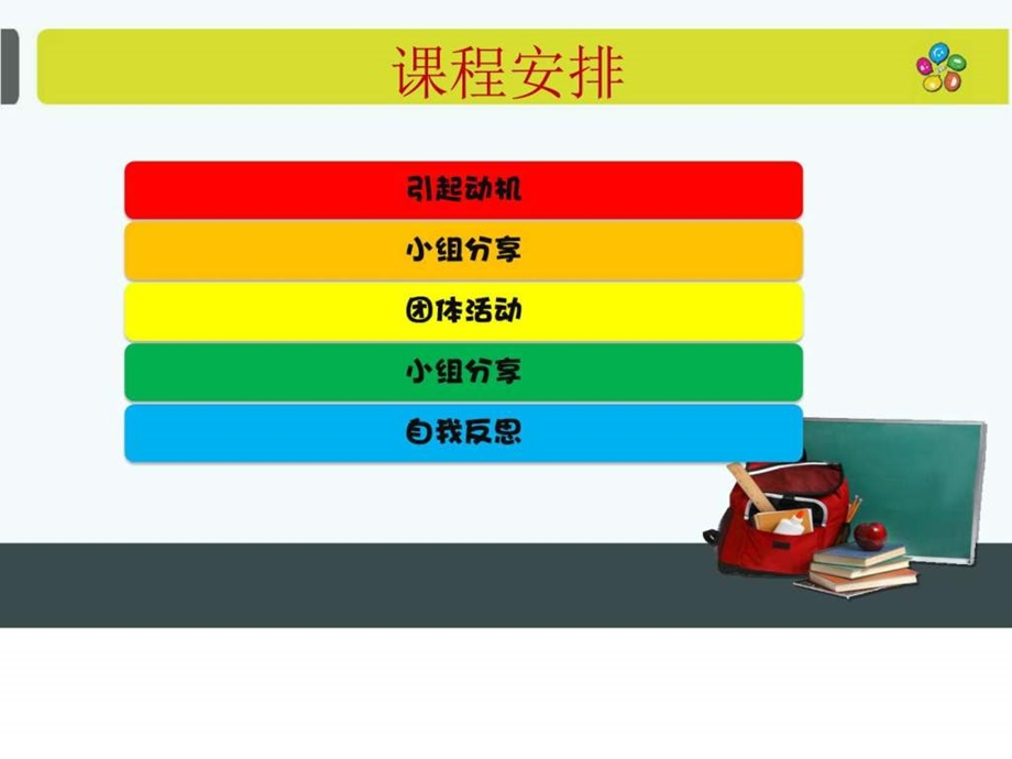 中学生团体辅导活动做一个快乐的人图文.ppt.ppt_第3页