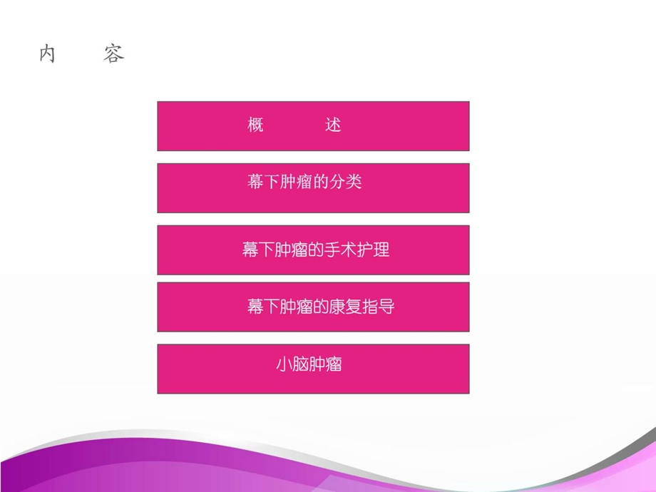 幕下肿瘤的护理护理专业培训课件图文.ppt_第2页