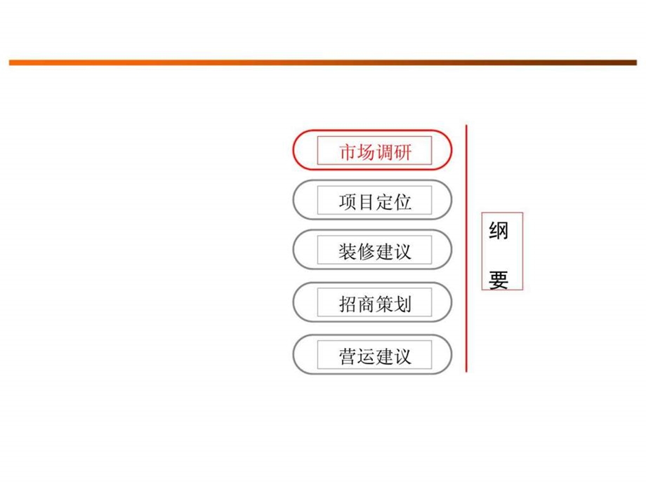 宜兴儿童城策划报告.ppt_第2页