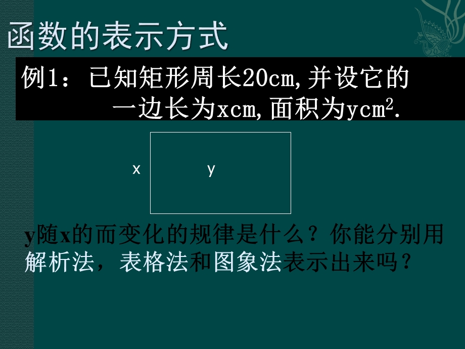 数学：北师大版九年级下+25+用三种方式表示二次函数（课件）.ppt_第2页