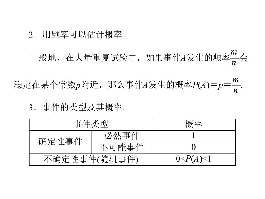 概率zmj-8374-89856[2].ppt_第3页