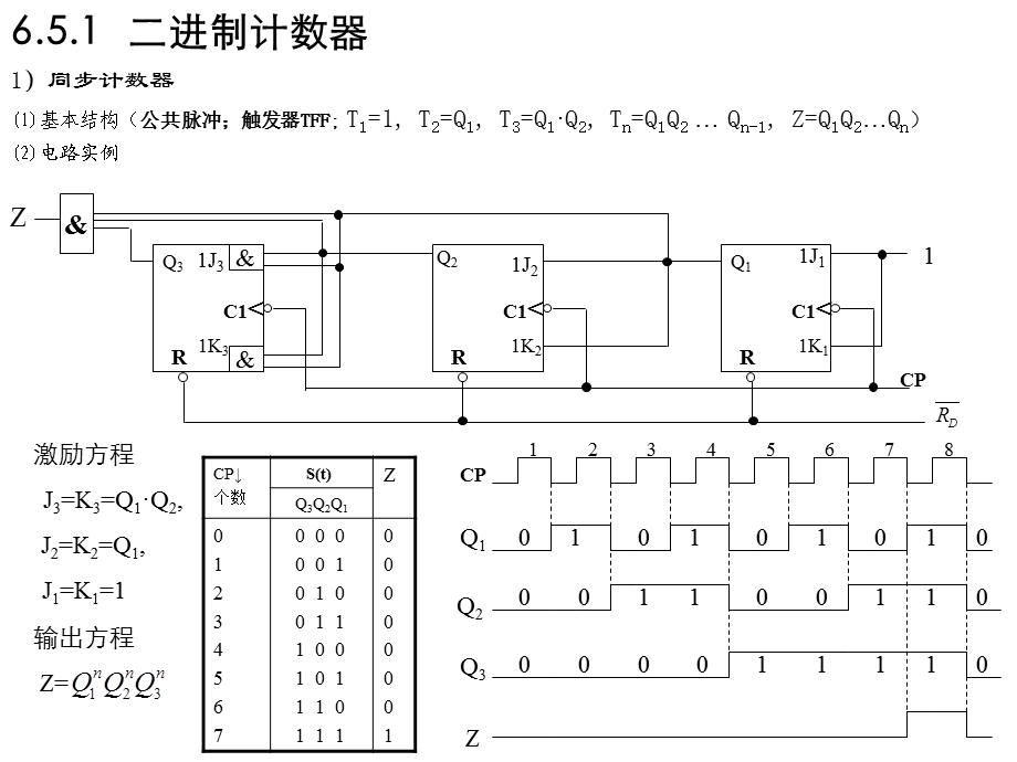 数字电路与数字逻辑第六章4.ppt_第2页