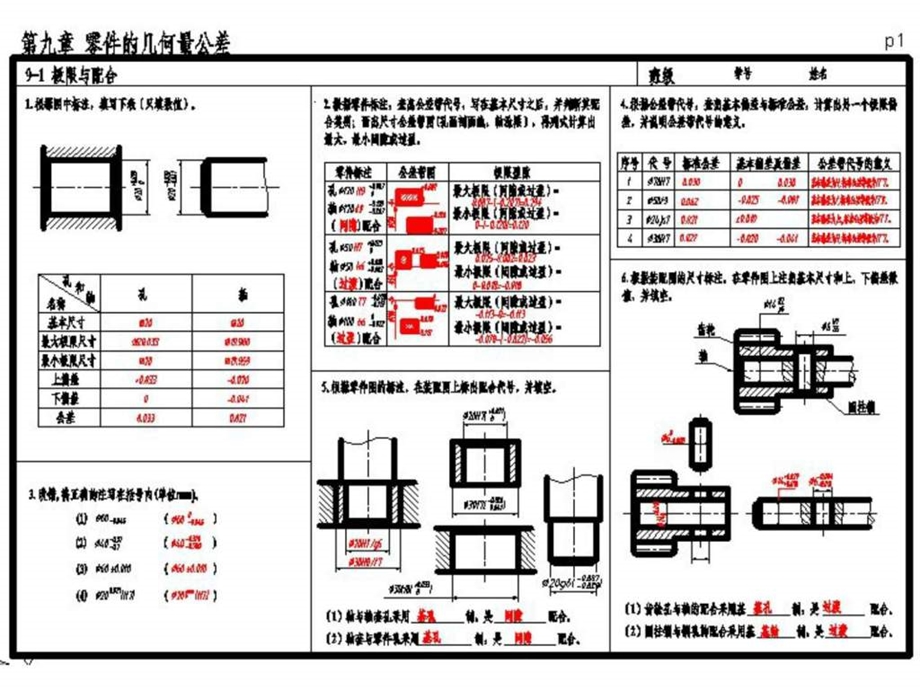 现代机械制图习题集第九章参考答案课件.ppt_第2页