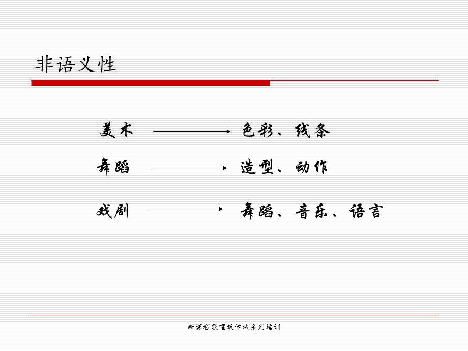 歌唱教学中学生学习方法的预设与运用.ppt_第3页