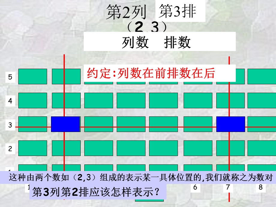 有序数对-1422-42718.ppt_第3页