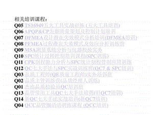 TS16949五大工具实战教材.ppt