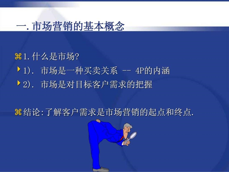 市场营销与品牌推广.ppt.ppt_第3页