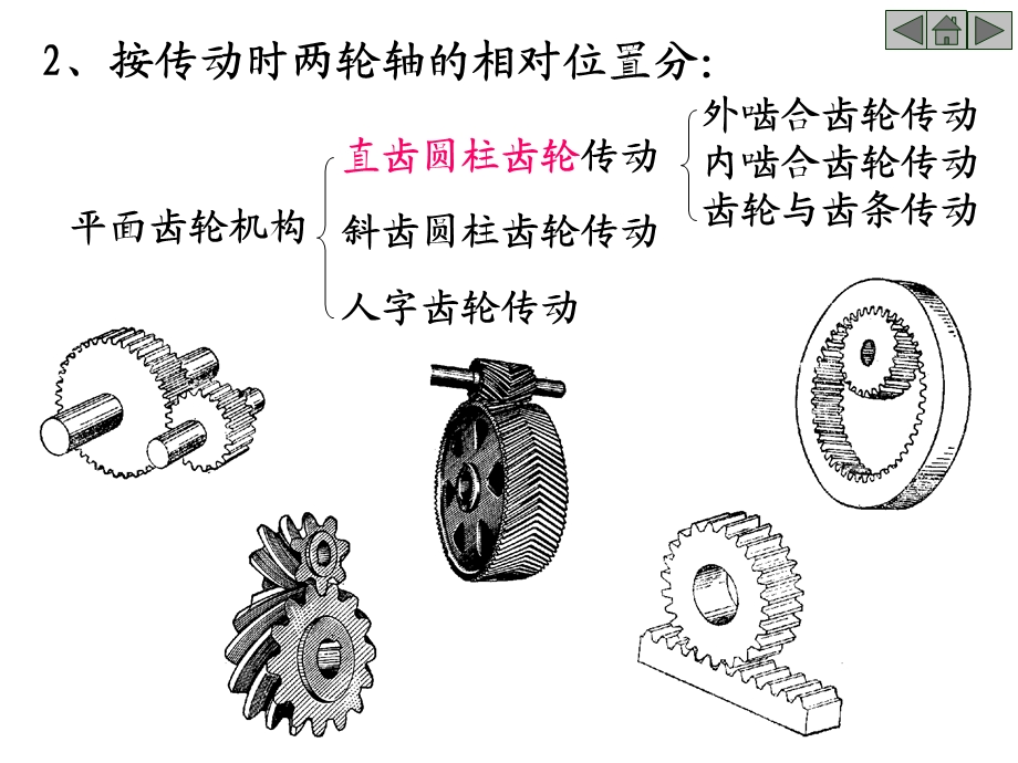 第十章齿轮机构及其设计.ppt_第3页