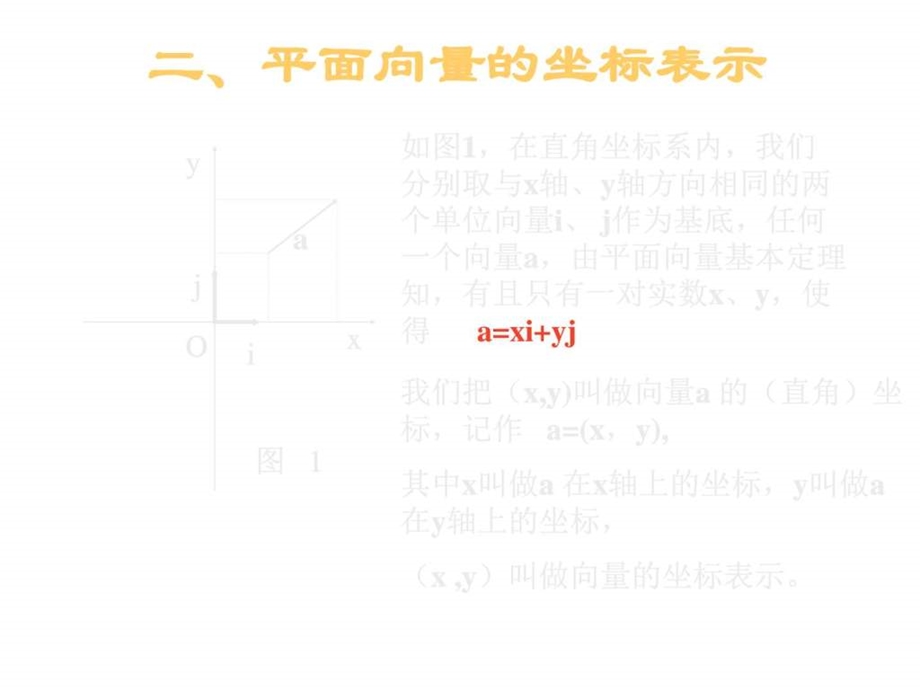 平面向量的坐标表示与运算3.ppt.ppt_第3页