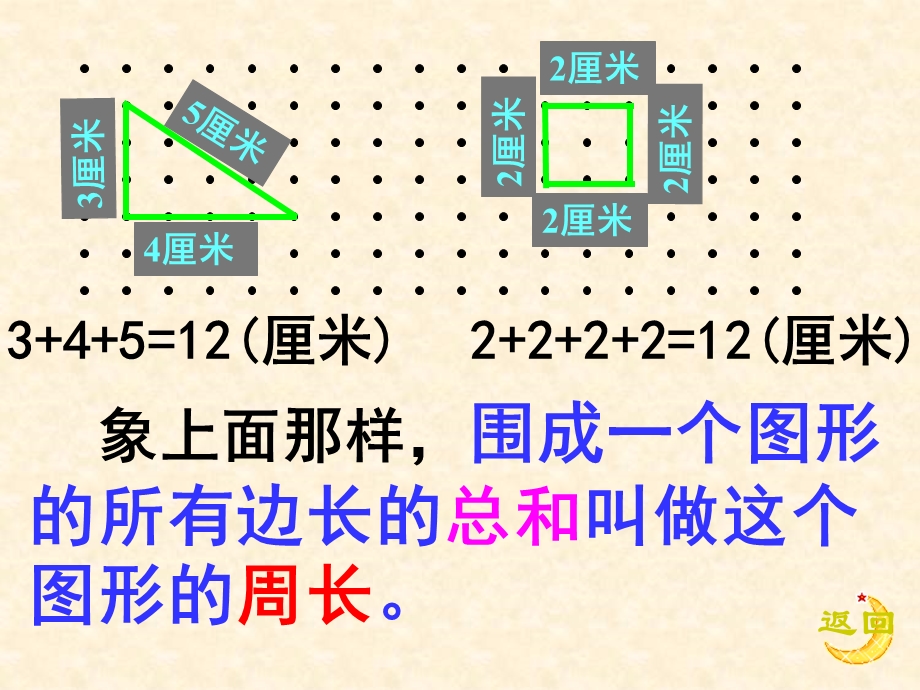 潘楷林数学课件：正方形的周长.ppt_第3页