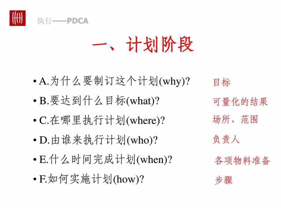 20050627有效的执行如何完成任务.ppt_第3页