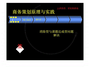 商务策划原理与实践第三部分第7章消除型与课题达成型问题解决.ppt