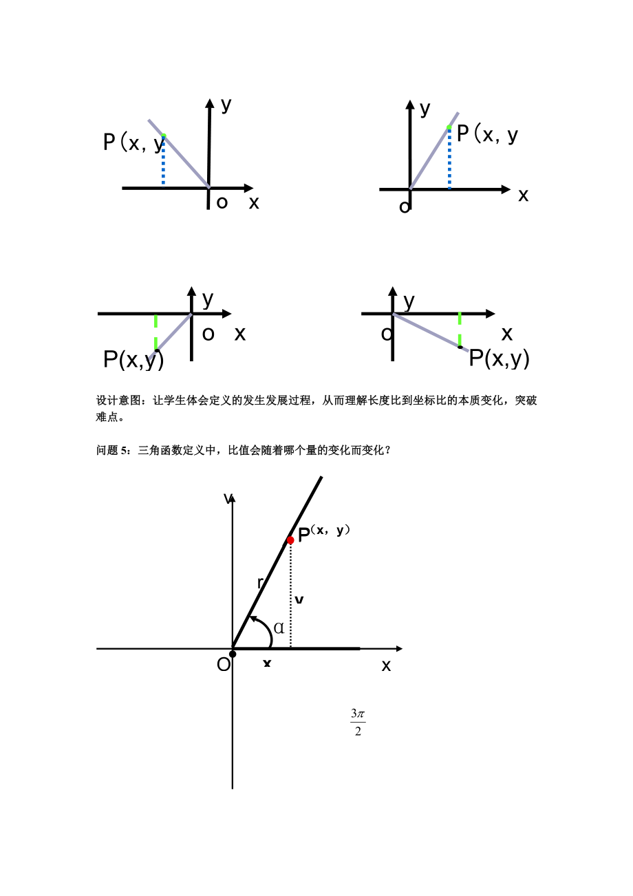 任意角的正弦函数余弦函数和正切函数说课稿.doc_第3页