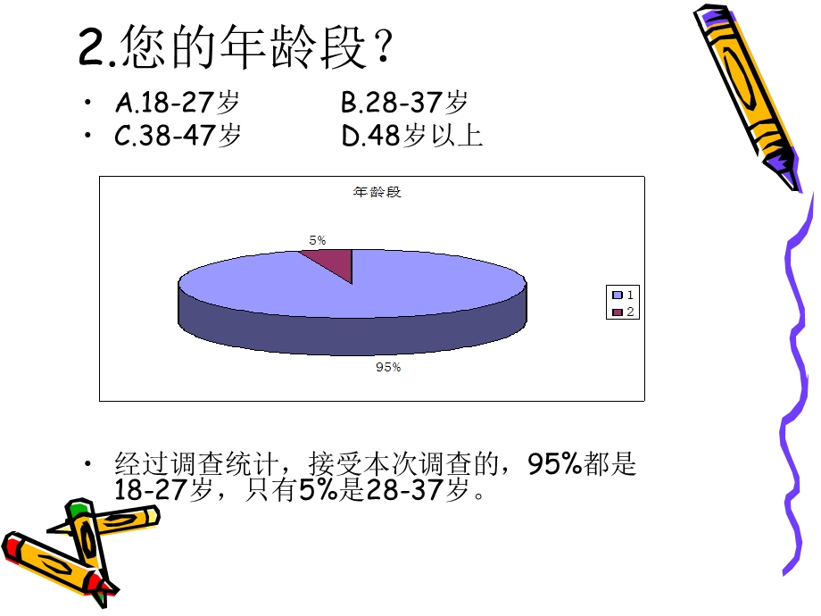 兰州市小轿车市场.ppt_第3页