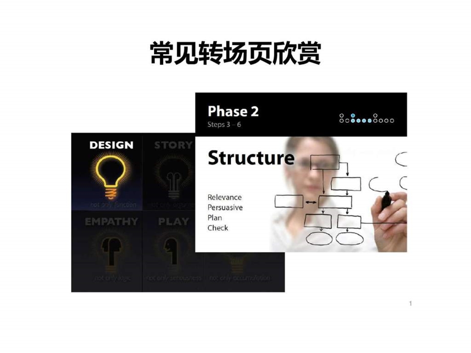 精品课件ppt高手教程.ppt_第1页