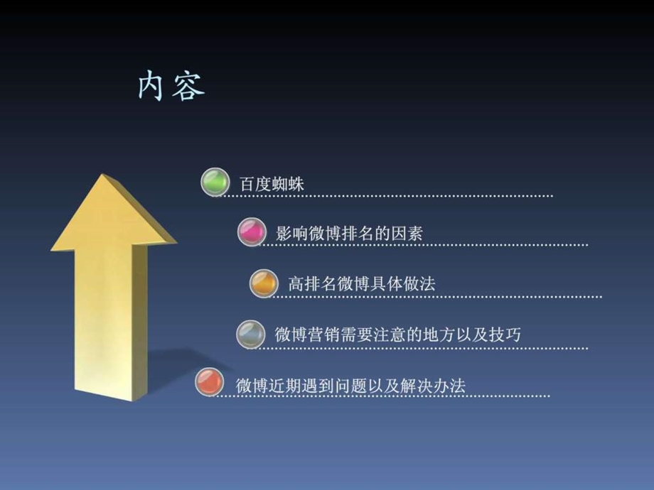 怎么用微博做关键词排名微博做排名的方法.ppt_第3页