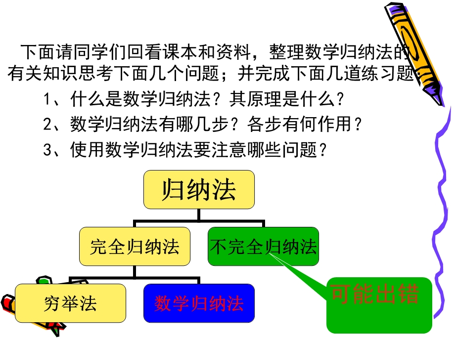 数学归纳法课件（鲁立新）.ppt_第3页