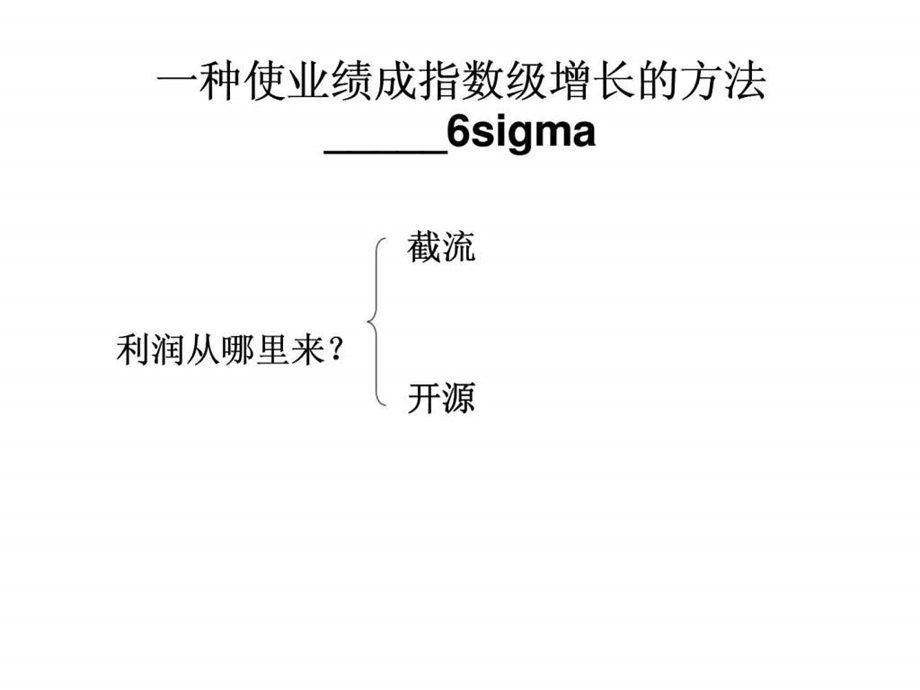 6sigma战略研讨会1444851263.ppt_第2页